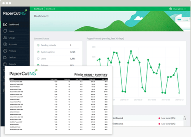 Admin Interface Reports, Papercut MF, A2Z Business Systems, San Fransisco, CA, Sharp, Dahle, Dealer, Reseller