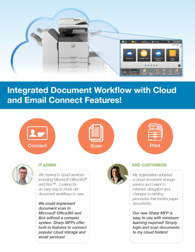 Cloud Email Connect Data Sheet, Sharp, A2Z Business Systems, San Fransisco, CA, Sharp, Dahle, Dealer, Reseller