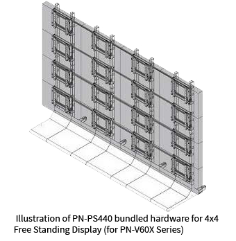 Videowall Mounting Systems, Professional Display, Sharp, A2Z Business Systems, San Fransisco, CA, Sharp, Dahle, Dealer, Reseller